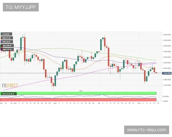 多路径信号聚合技术在本季度成熟 确保了复杂地形赛事的稳定性